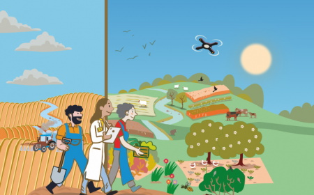 BRESOV – Green Innovation: Tackling the Future of Resilient and Sustainable Farming and Food Systems